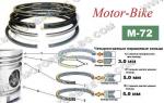 М-72 СЕГМЕНТИ К-Т 79.00 / К-750 ALMOT ПОЛСКИ-2